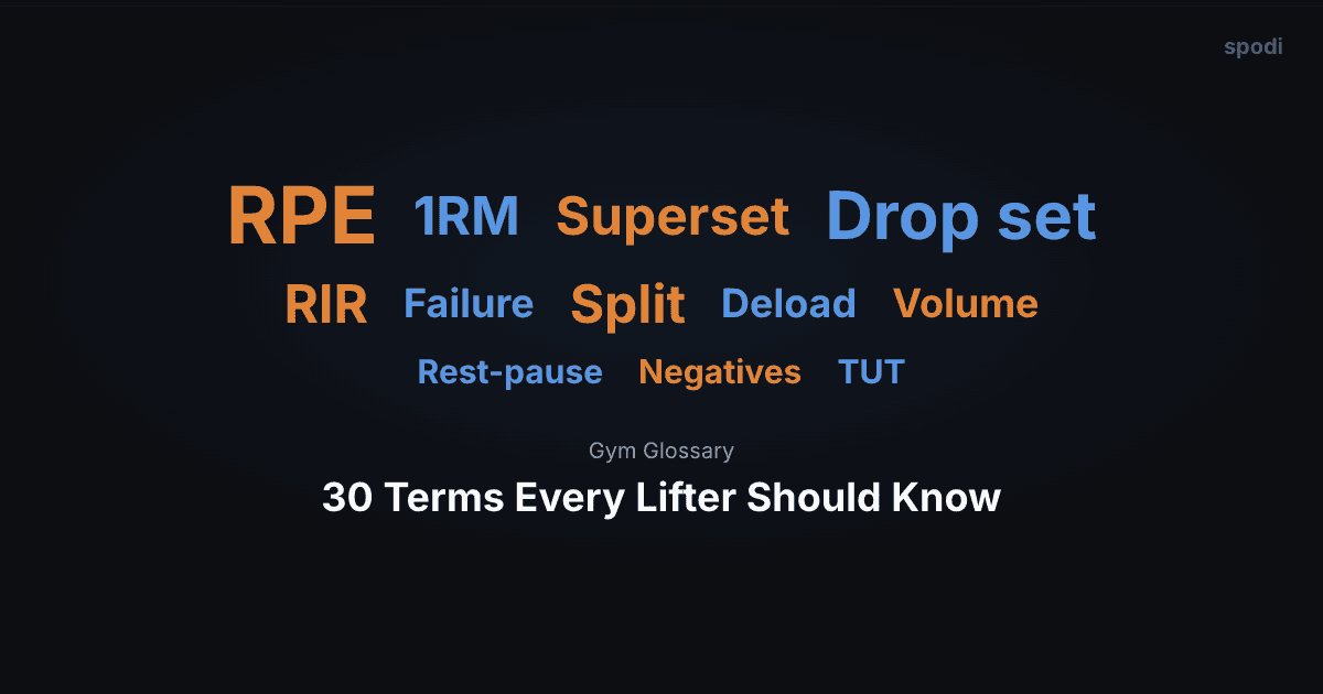 Gym Glossary: 30 Terms Every Lifter Should Know