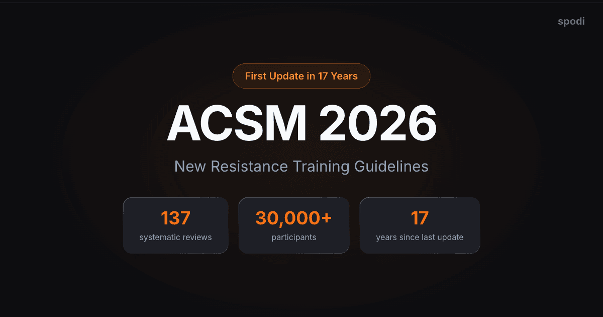 ACSM 2026: First Strength Training Guidelines Update in 17 Years