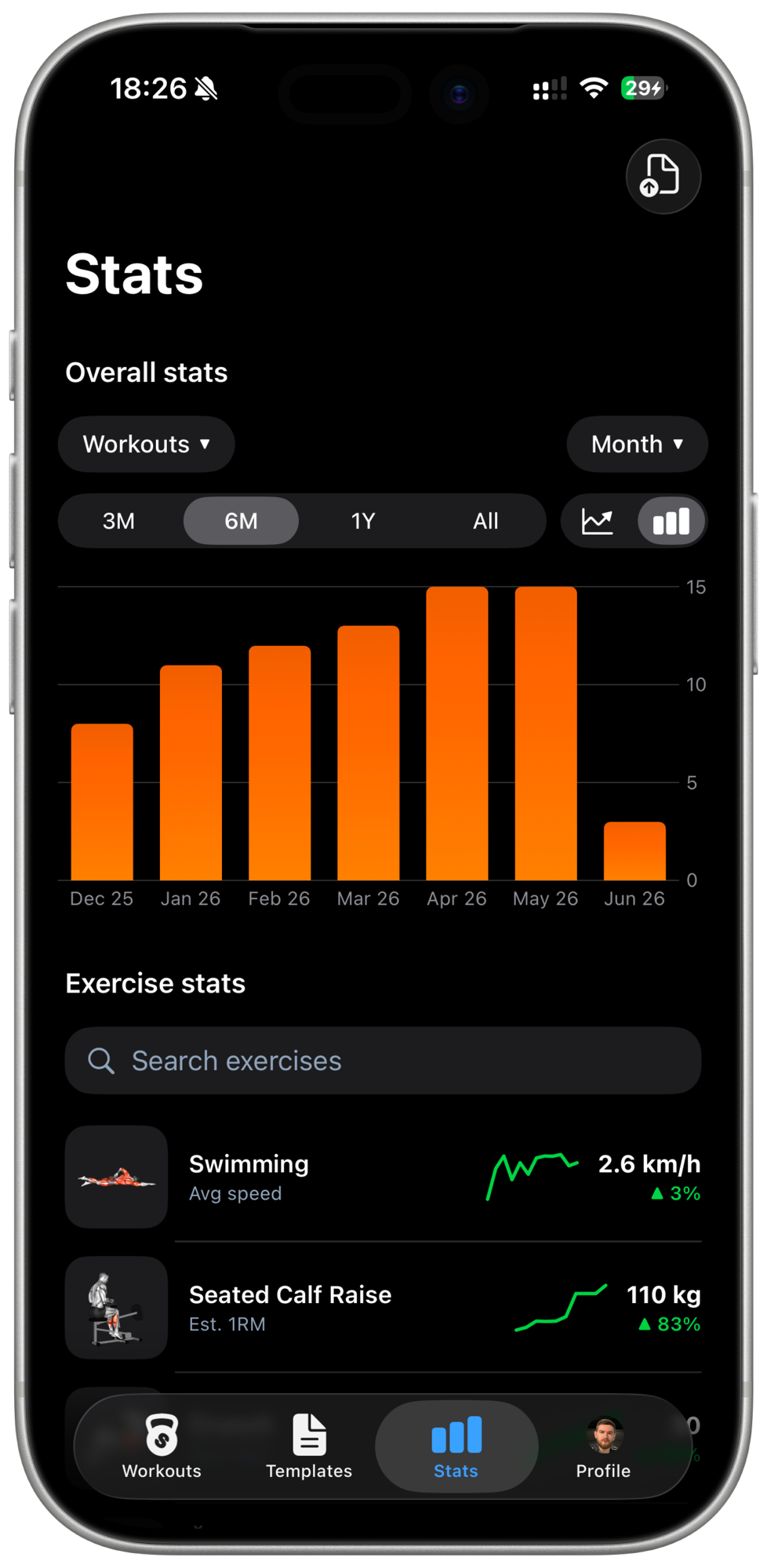 New statistics screen with a trend for each exercise